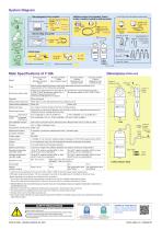 Illuminance Meter T-10A-4