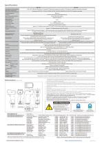 Portable Spectrophotometer CM-17d-8