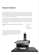 Rhopoint Aesthetix-2