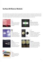 Rhopoint Aesthetix-3