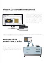 Rhopoint Aesthetix-7