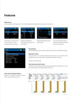 Rhopoint Novo-Gloss Flex 60-5