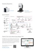 Spectrophotometer CF-300-3