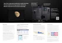 Spectroradiometer CS-3000-2