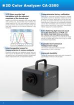 2D Color Analyzer CA-2500 - 2