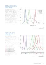 ACS & ACU Series - 3