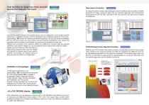 Color Data Software CM-S100w SpectraMagic NX - 2