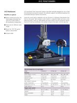 DTS 500 SPECTRORADIOMETER - 4