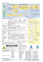 Illuminance Meter T-10A series - 4