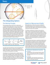 ISP Series Integrating Spheres - 3