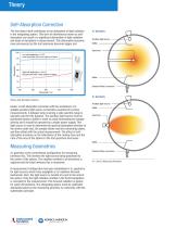 ISP Series Integrating Spheres - 4