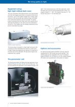 LEDGON LED GONIOPHOTOMETER - 2