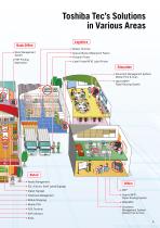 CORPORATE PROFILE TOSHIBA TEC CORPORATION - 5