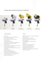 CHAINster electric chain hoist - 4