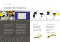 Electric wire rope hoists - Crane components - Controlling/Monitoring - 12