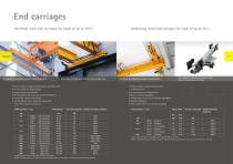 Electric wire rope hoists - Crane components - Controlling/Monitoring - 14