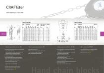 Light cranes - Chain hoists - Air balancer - 5