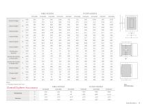 3119-600 Series Environmental Chambers-11