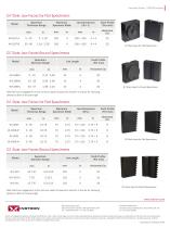 DX MODELS-3