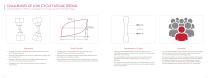 LOW CYCLE FATIGUE-3