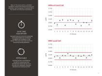 MFi Series Melt Flow Testers-11
