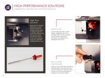 MFi Series Melt Flow Testers-8