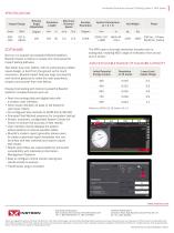 Motorized Pendulum Impact Testing System: MPX Systems - 2