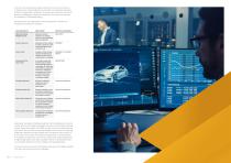 The ultimate guide to lightweight materials and parts testing in Automotive and Aerospace-5