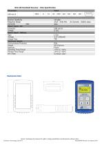 LoadSense Handheld Receiver - 2