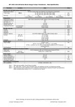 SIT 105/110/120 Series Strain Gauge Reaction Torque Sensors - 3