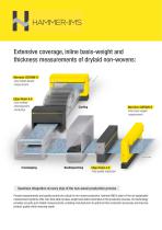 Extensive coverage, inline basis-weight and thickness measurements of drylaid non-wovens: - 1