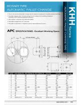 Kent CNC MH-800 CNC Horizontal Machining Center without APC - 9