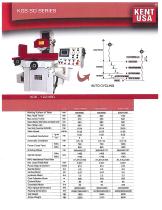 Kent USA Grinders Catalog-s - 11