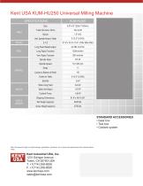 Kent USA KUM-HU250  Universal Milling Machine - 2