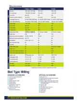 Vertical & Horizontal Mills - 12