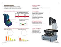 Wire Cut EDM - 5