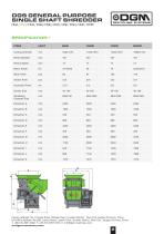 DGS GENERAL PURPOSE SINGLE SHAFT SHREDDER - 2