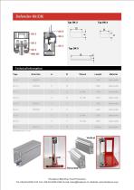 Defender Kit-5