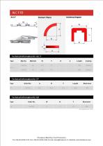 Defender Kit-9