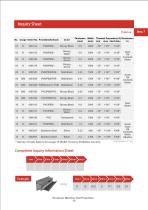 Main Catalogue-13