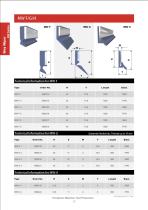 Way Wipers - Thodacon Werkzeugmaschinenschutz GmbH - PDF Catalogs ...