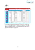 tempbase-2 Software Manual - 14