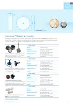 tempmate.®-B Series Datasheet - 3