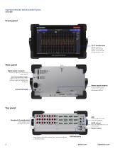 DAS1800 High Speed Modular Data Acquisition Recorder-2