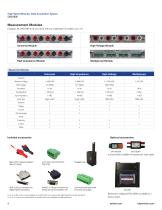 DAS1800 High Speed Modular Data Acquisition Recorder-5