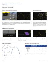 Dual Channel Function/Arbitrary Waveform Generators 4060B Series - 3