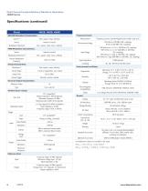 Dual Channel Function/Arbitrary Waveform Generators 4060B Series - 6