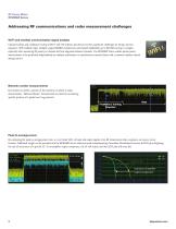 RF Power Meter RFM3000 Series - 2