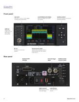 RF Power Meter RFM3000 Series - 4