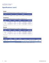 True RMS Bench Multimeters 2831E and 5491B - 5